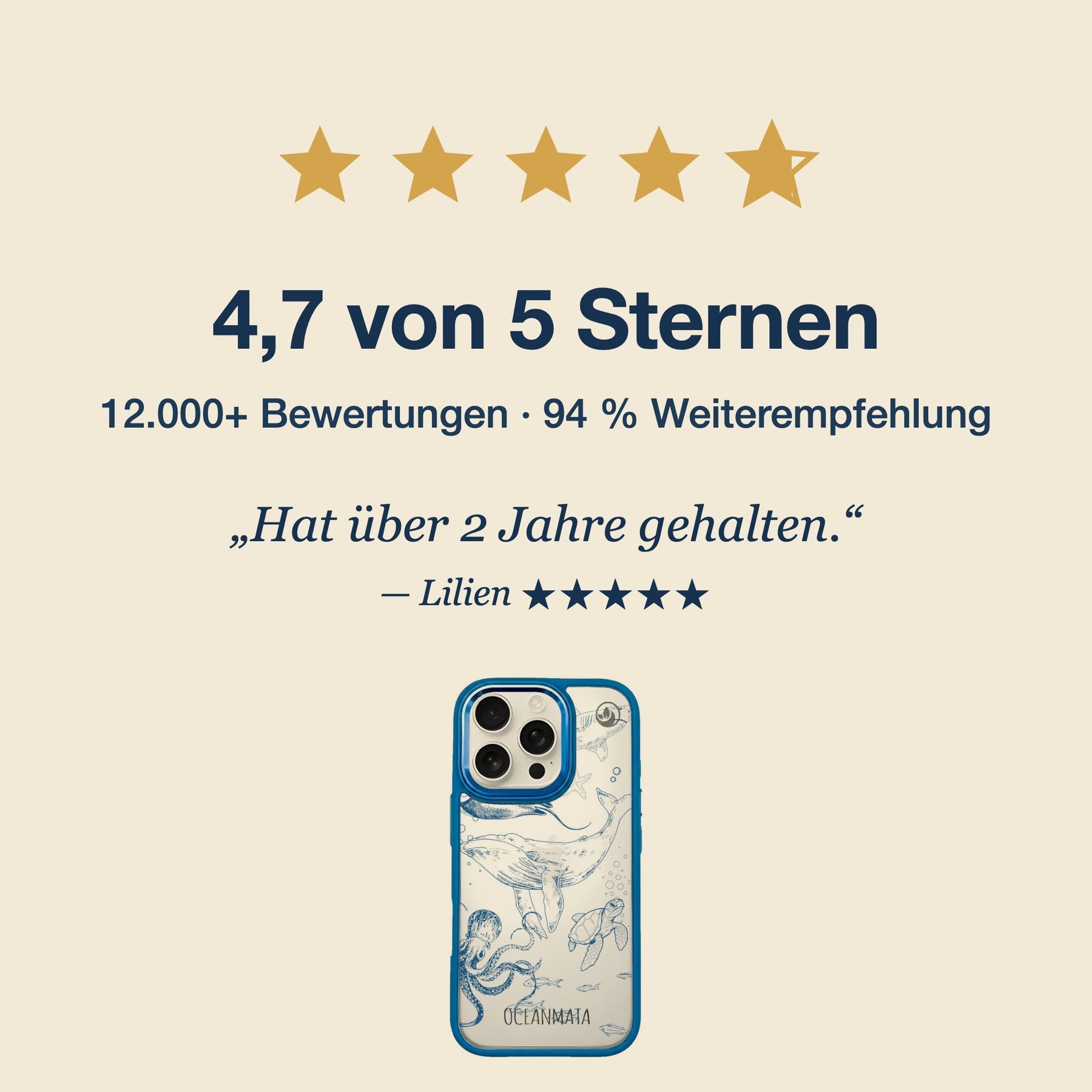 Nachhaltige Handyhülle iPhone 17 pro max Turtlino aus Ocean Plastic — Bewertungen